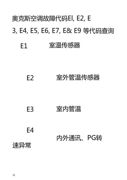 pl空调故障码