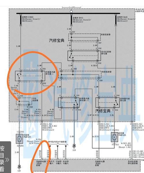 现代空调分区故障