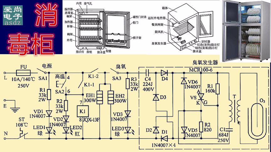 电子消毒柜故障维修原理