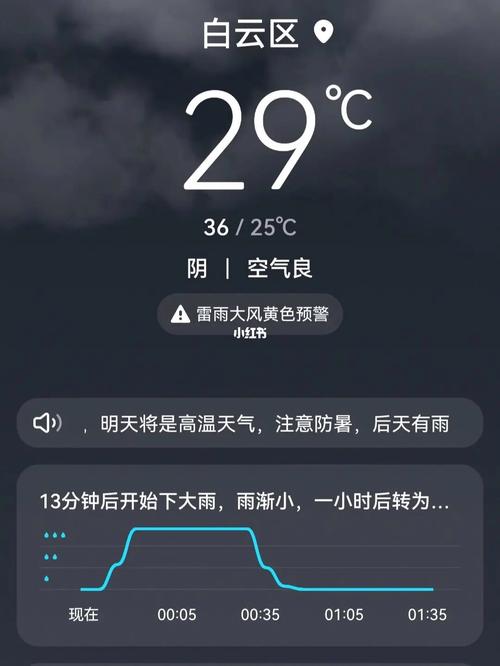 打雷后空调故障