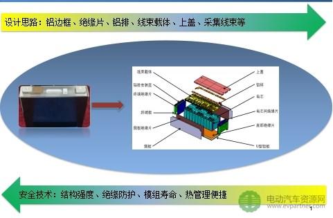 保险柜eop故障代码