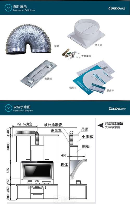 油烟机故障排除