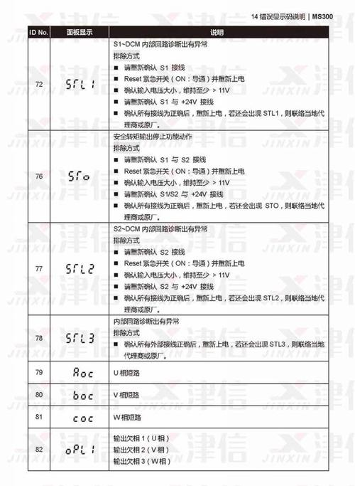 欧帝集成灶故障代码c7