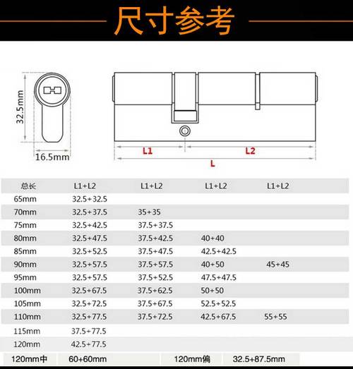 防盗门快锁故障率多少啊