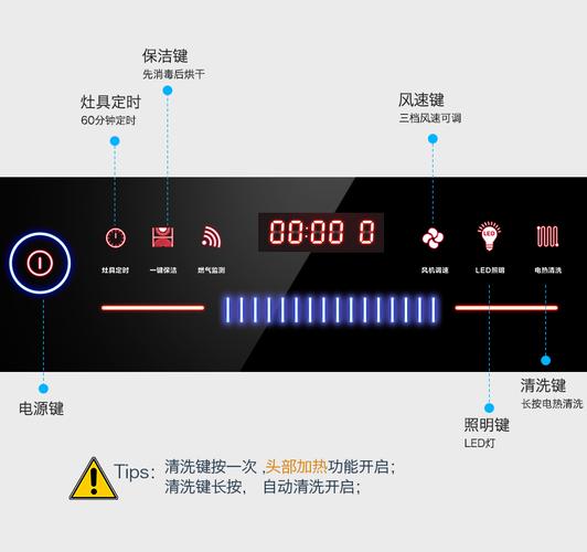 集成灶上的电陶炉故障大全