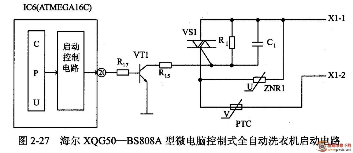 统帅洗衣机故障码err2