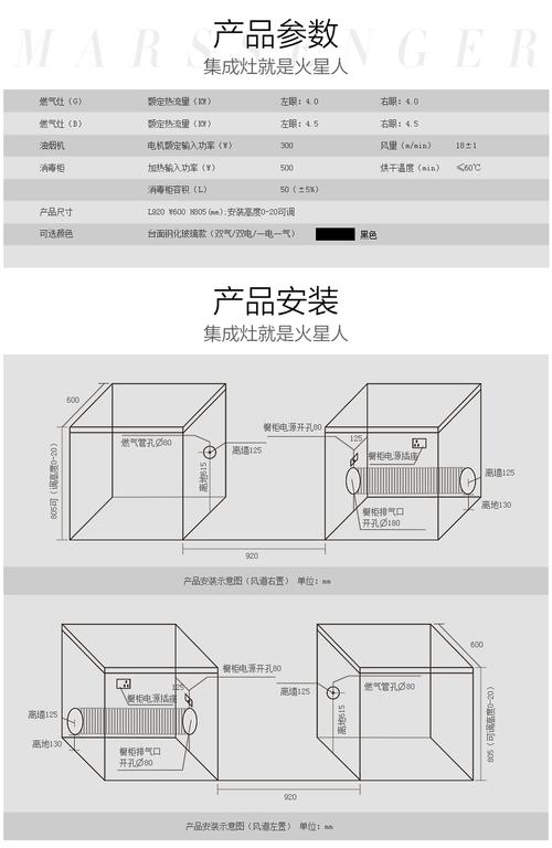 火星人集成灶消毒柜故障代码