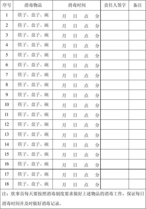 消毒柜故障排除表格图解