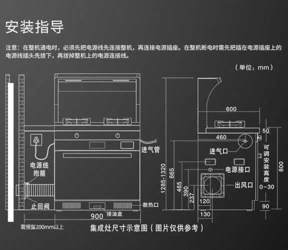 集成灶消毒柜故障图解法