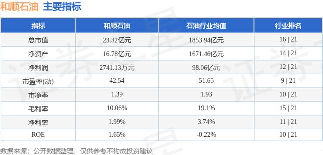 和顺智能锁控阀故障