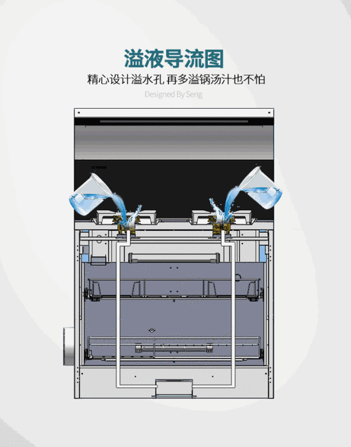 集成灶溢水故障的解决方案