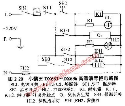 消毒柜检查线路故障