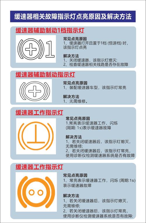 碧莱空气能Er10故障