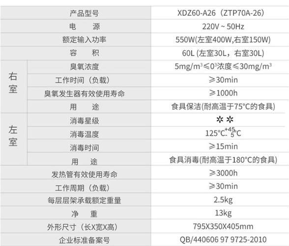 康宝消毒柜故障33度