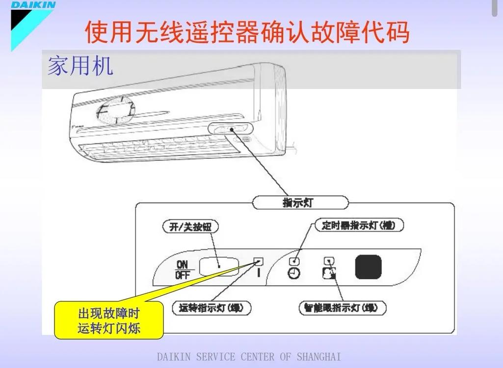 空调怎么解除故障