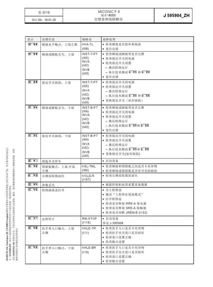 久旺保险柜故障代码表