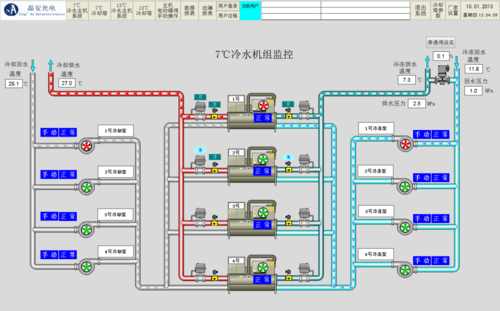 opaicn消毒柜操作说明故障