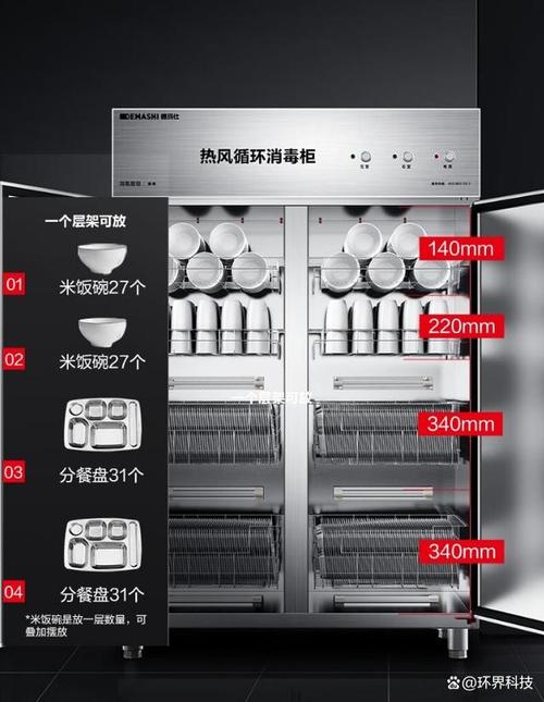 热风循环消毒柜故障排除