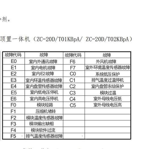 科龙消毒柜故障