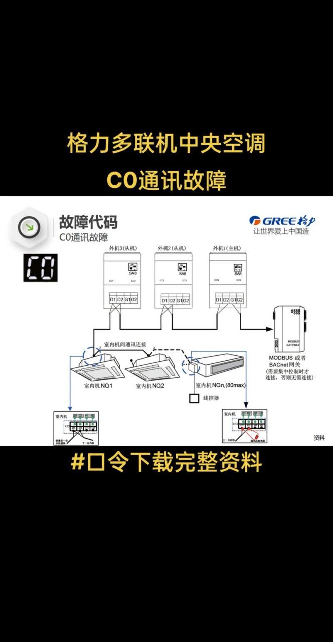 空调通讯存在故障