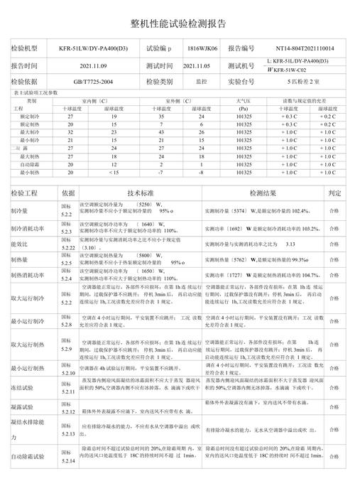 立式空调故障报告