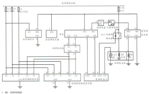 皇冠空调线路故障