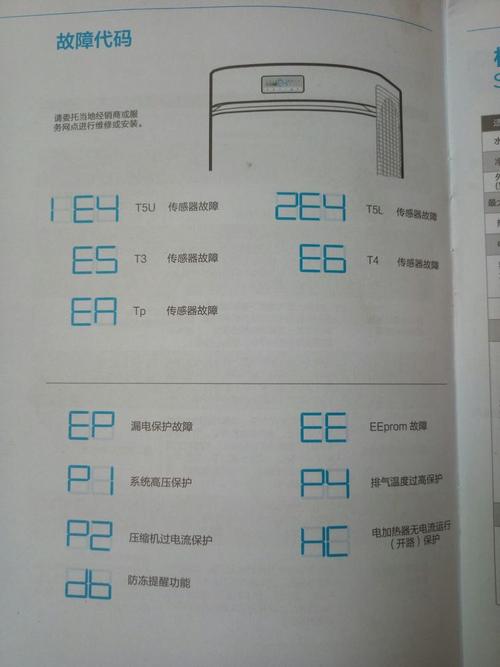 美的空气能显示故障码