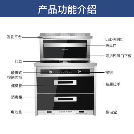 集成灶e16故障是什么代码