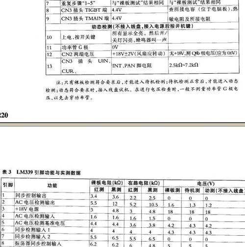 格兰仕空气能故障