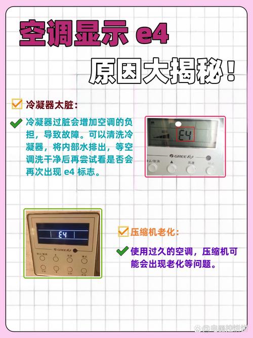 保险柜冷凝器故障