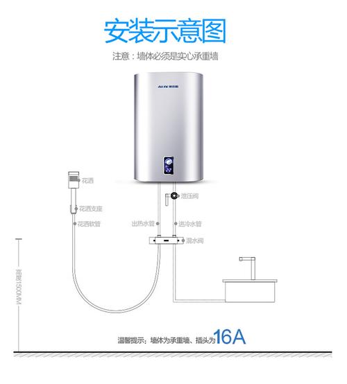 奥克斯空气能故障e85