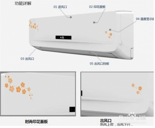 aux空调故障图案