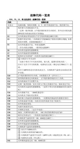 志高空气能故障码E1