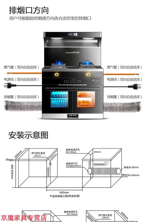 万和集成灶故障代码d7