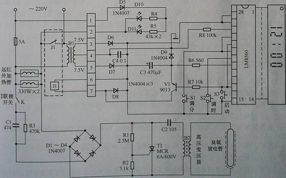 消毒柜故障代码EA