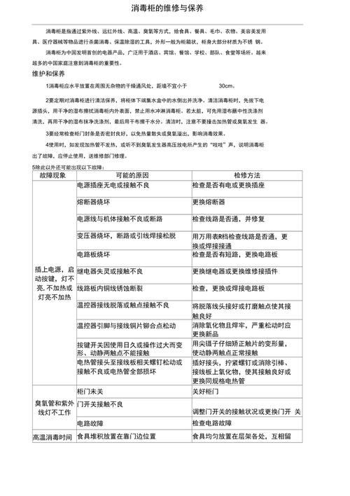 消毒柜各种故障维修方法