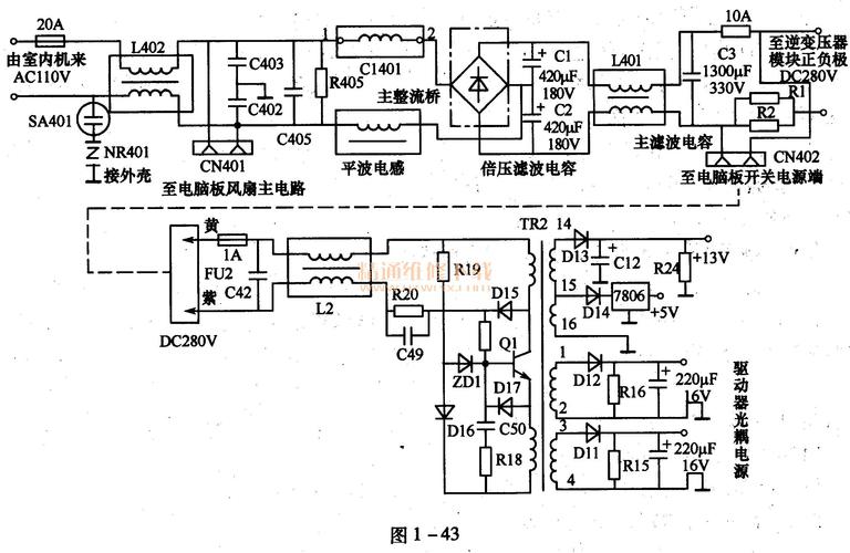 夏普空调故障12