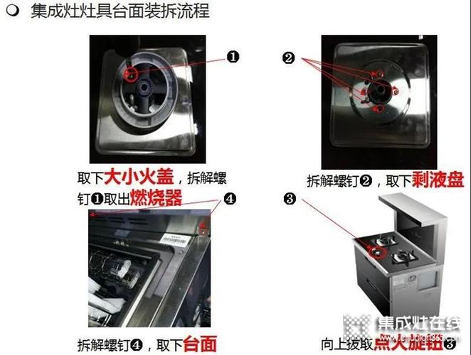 集成灶的一般故障和原因