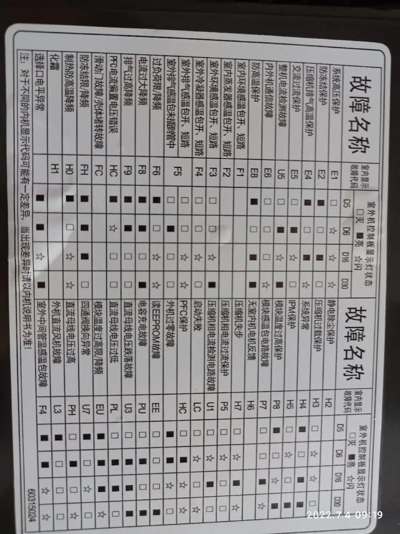 格力新风空调故障