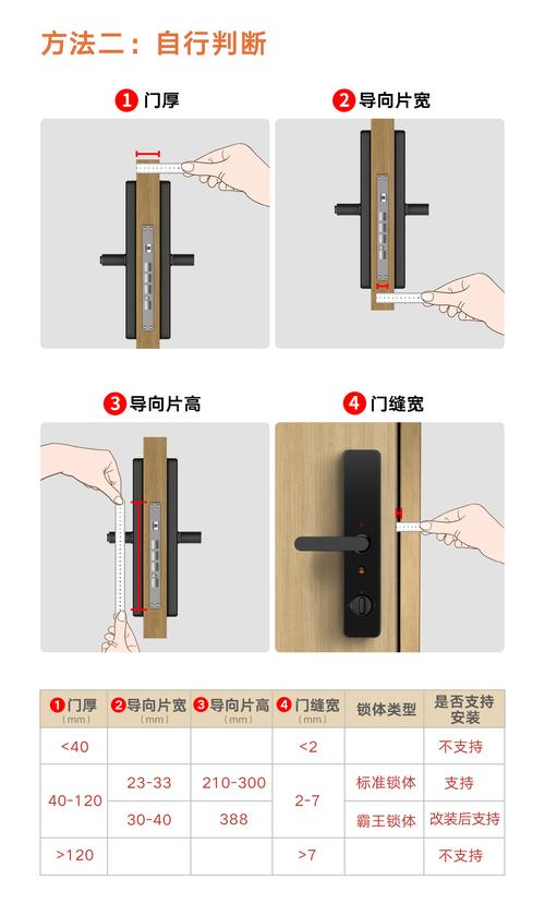 阿尔法极光智能锁芯故障