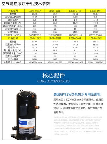 空气能热水器f8故障