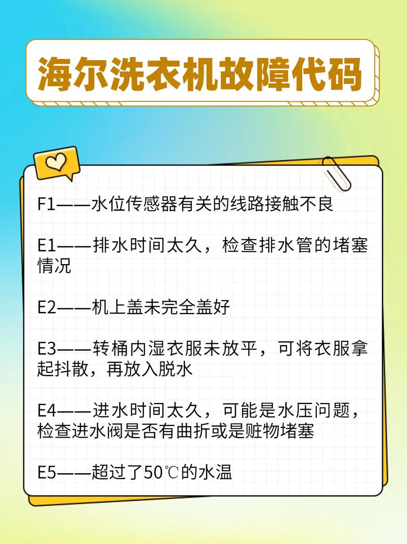 海尔全自动家用洗衣机故障码