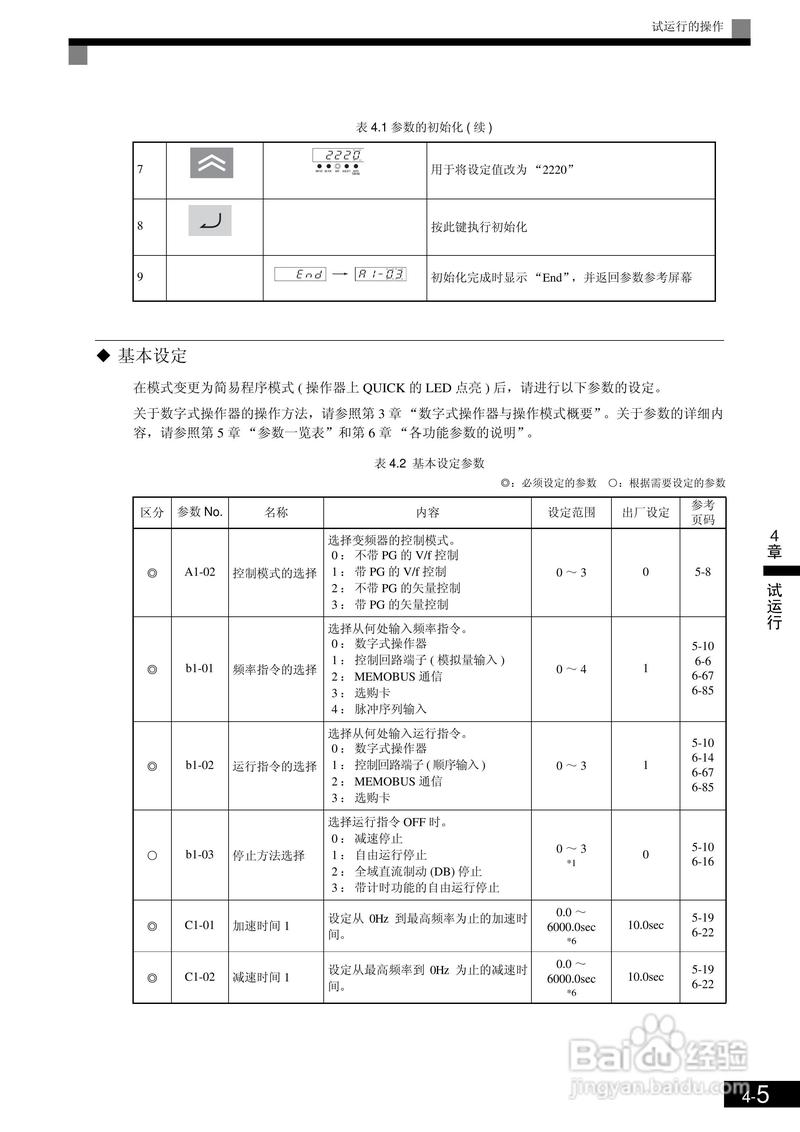 申花燃气灶故障代码b4