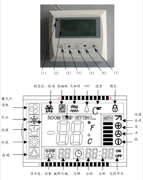 约克空调故障图解