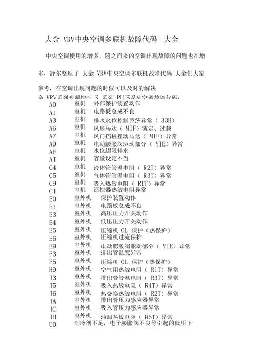 大金空调78故障