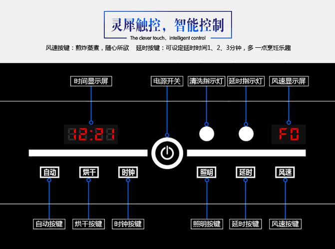 西屋消毒柜故障代码