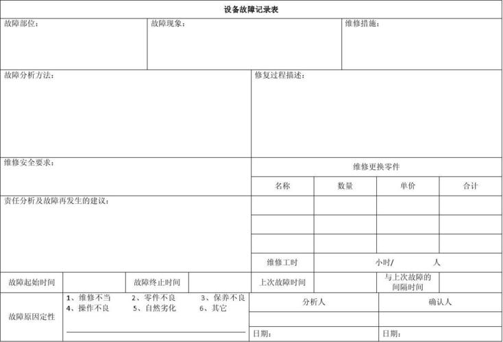 消毒柜故障排出表格图示