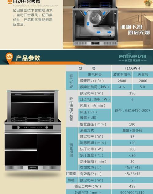 法喜集成灶故障代码f28