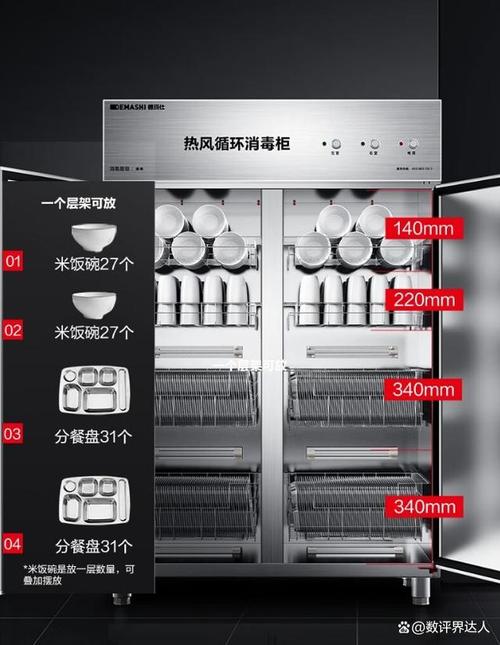 消毒柜显示故障的原因