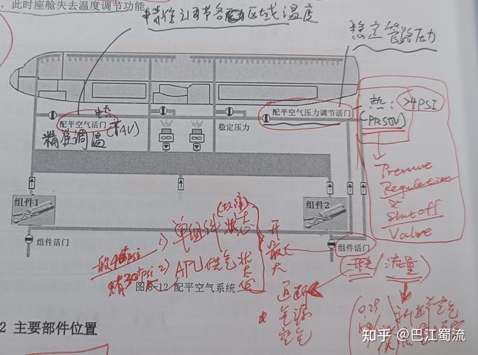 空调组件故障隔离